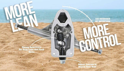Flow Surfskates Geometric 29''